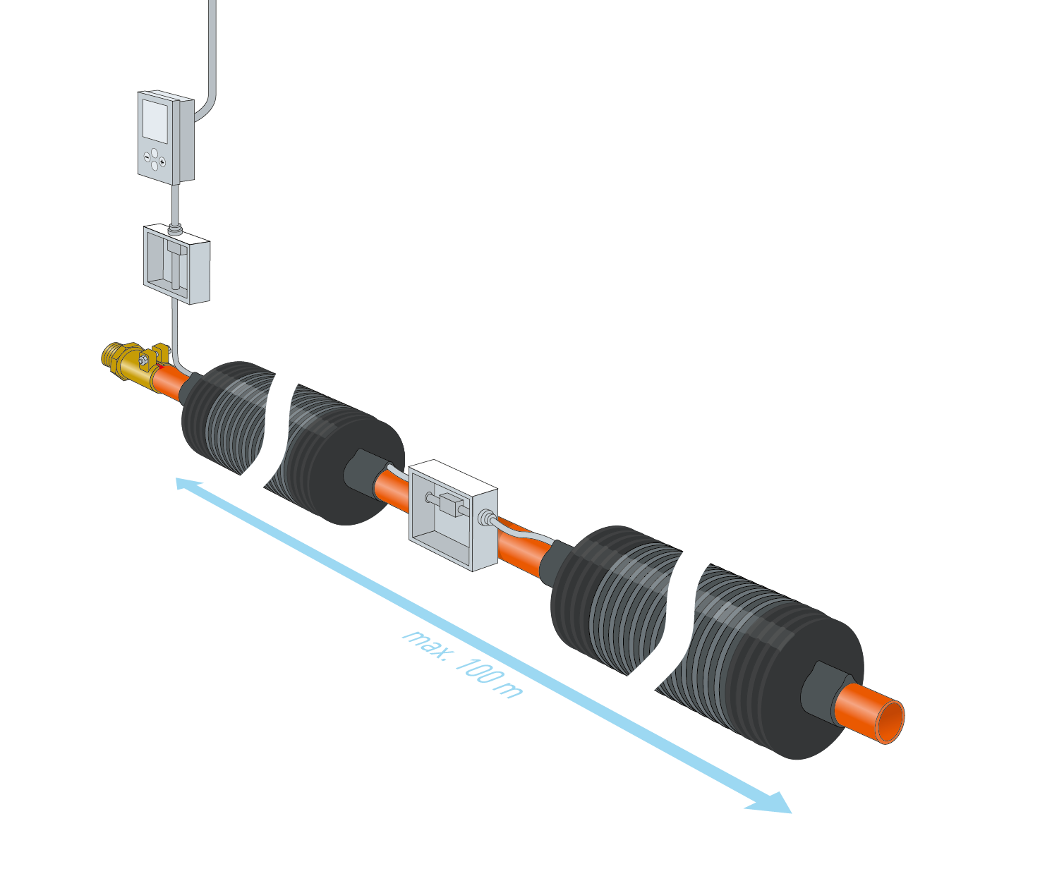 Chauffage de tuyau Protection contre le gel des tuyauteries exposées disjoncteur 18 m 